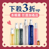 換季抗敏水實力